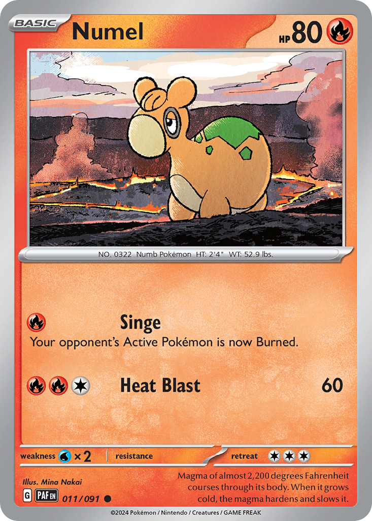 Numel - 011/91 - EN Numel - 011/91 - EN