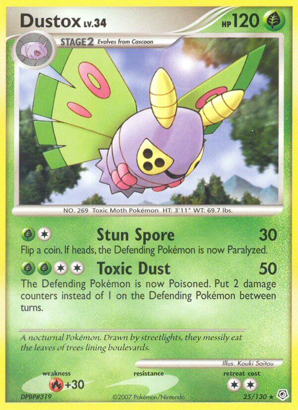 Dustox - 25/130 - EN