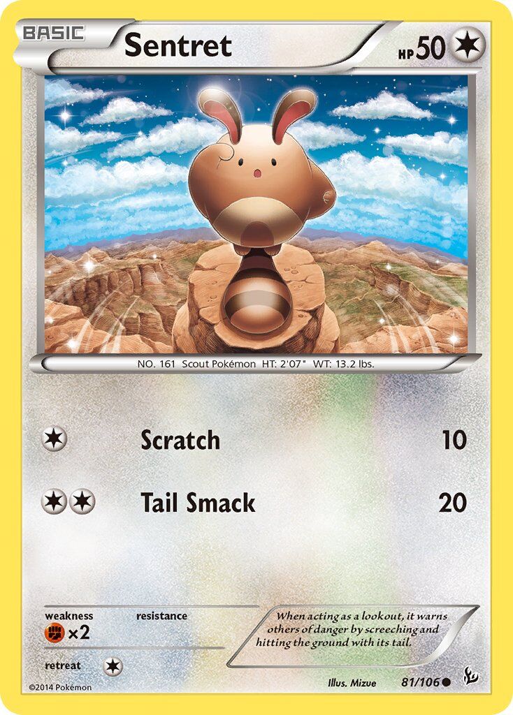 Sentret - 81/106 - EN Sentret - 81/106 - EN