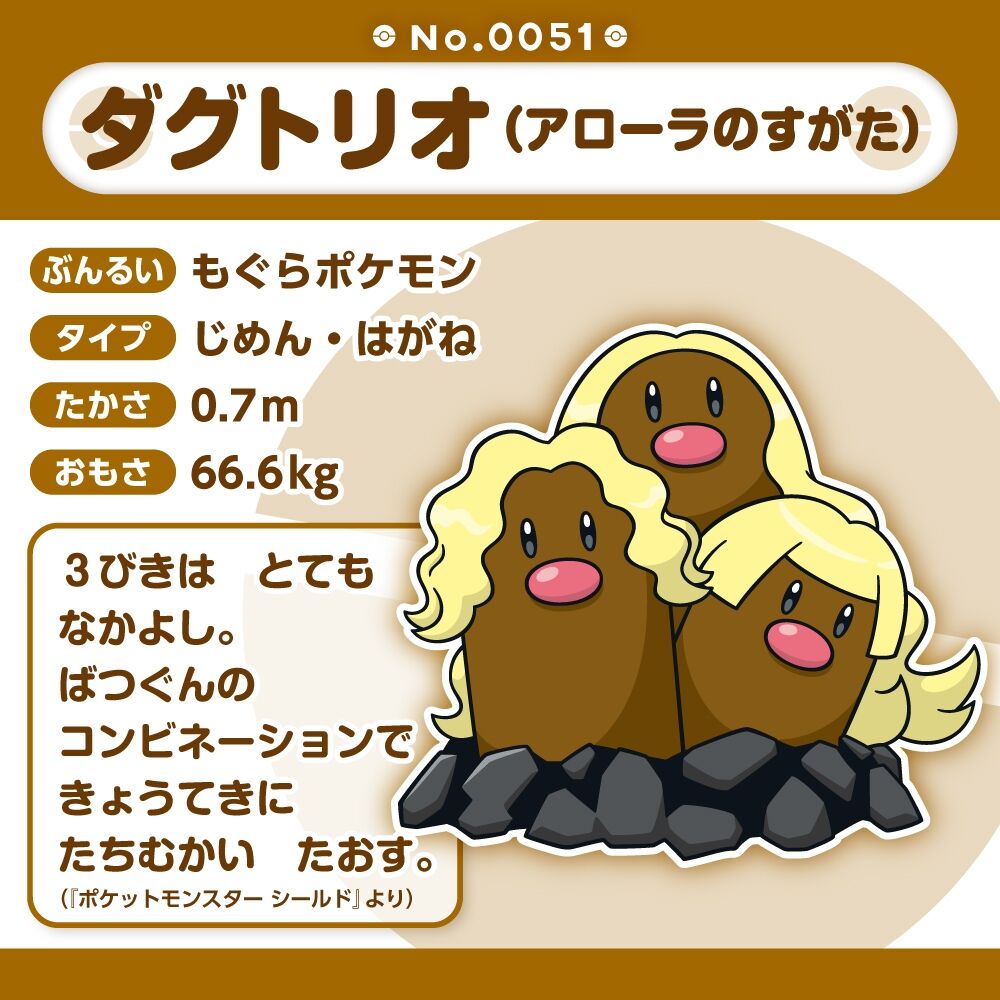Dugtrio (Alolan Form) Sitting Cuties Plush - 15.0 cm
