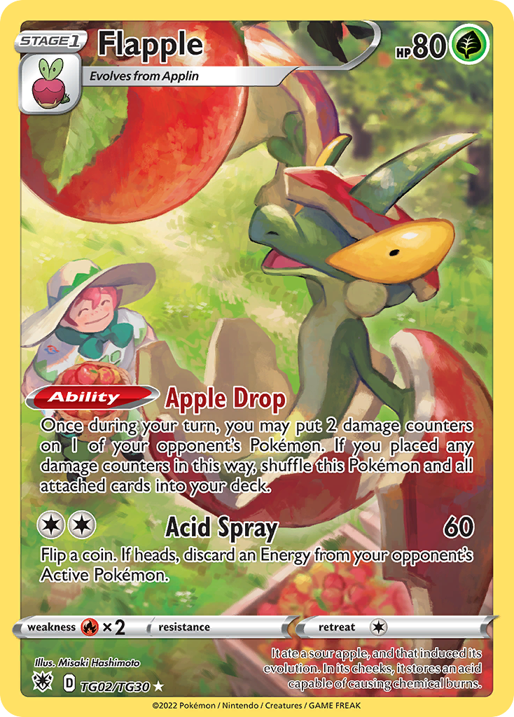 Flapple - TG02/TG30 - EN Flapple - TG02/TG30 - EN