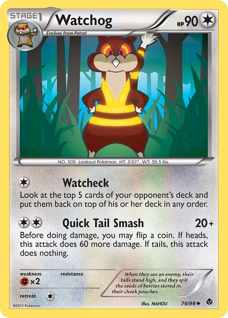 Watchog - 79/98 - EN Watchog - 79/98 - EN
