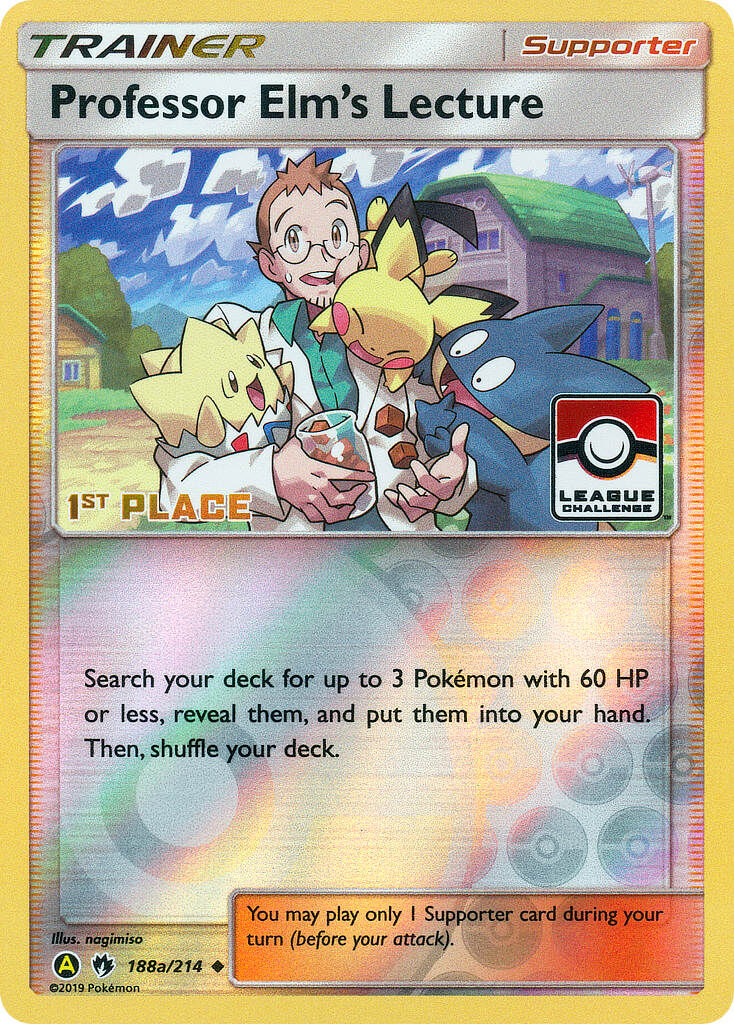 Professor Elm’s Lecture - 188a/214 - EN Professor Elm’s Lecture - 188a/214 - EN