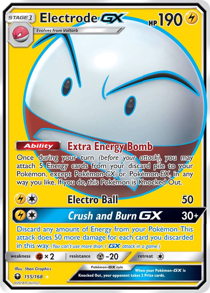 Electrode-GX - 155/168 - EN Electrode-GX - 155/168 - EN