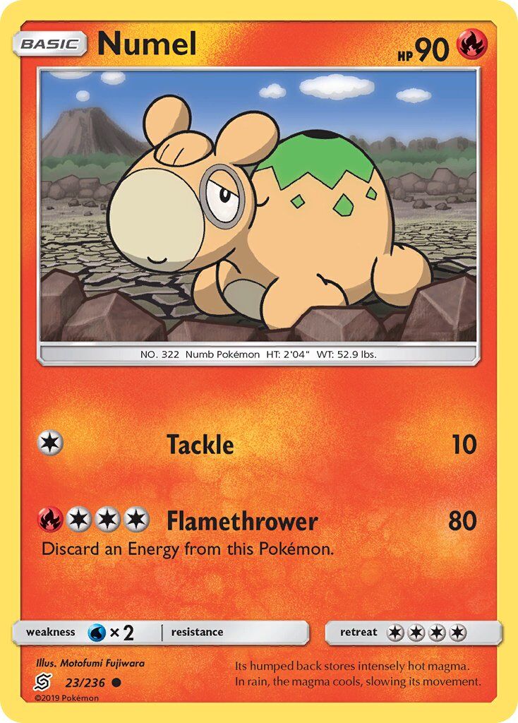 Numel - 23/236 - EN Numel - 23/236 - EN