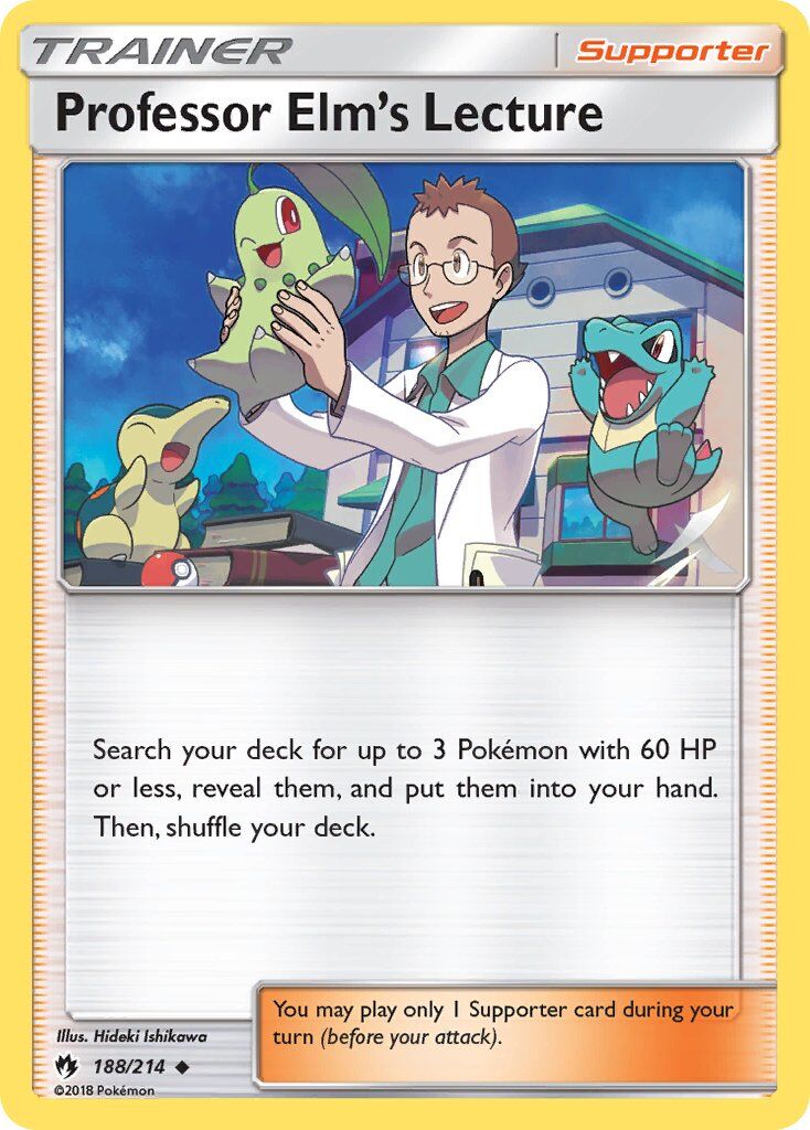 Professor Elm’s Lecture - 188/214 - EN Professor Elm’s Lecture - 188/214 - EN