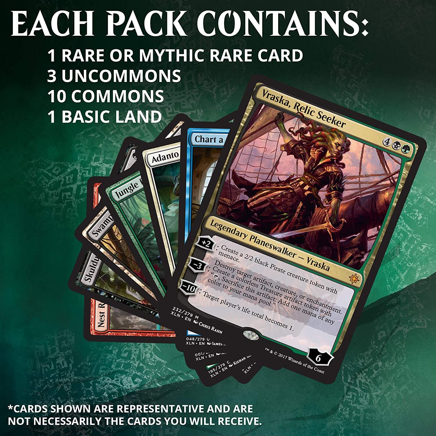 Ixalan Booster Box - Magic the Gathering