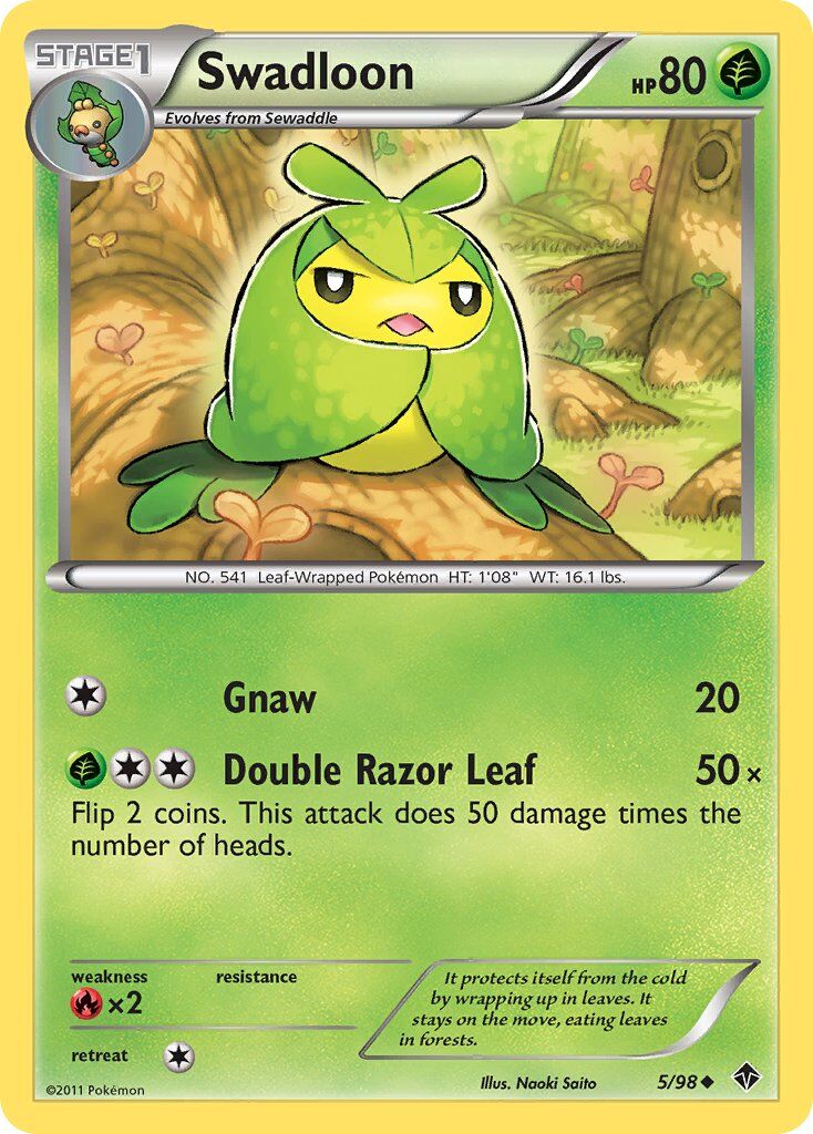 Swadloon - 5/98 - EN Swadloon - 5/98 - EN