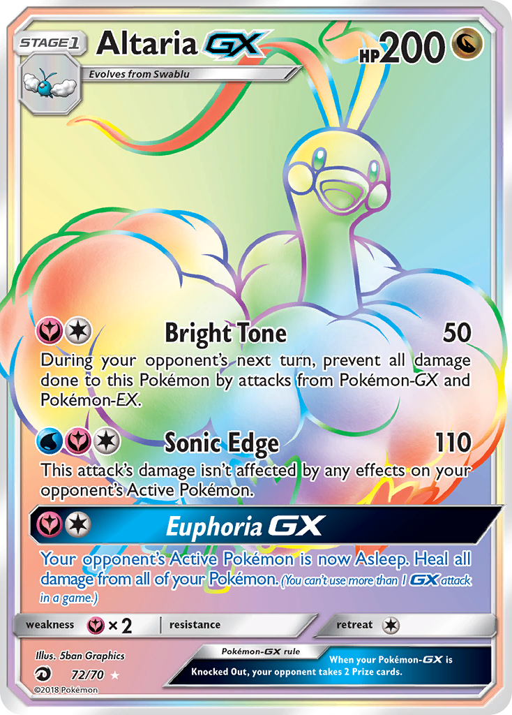 Altaria-GX - 72/70 - EN Altaria-GX - 72/70 - EN
