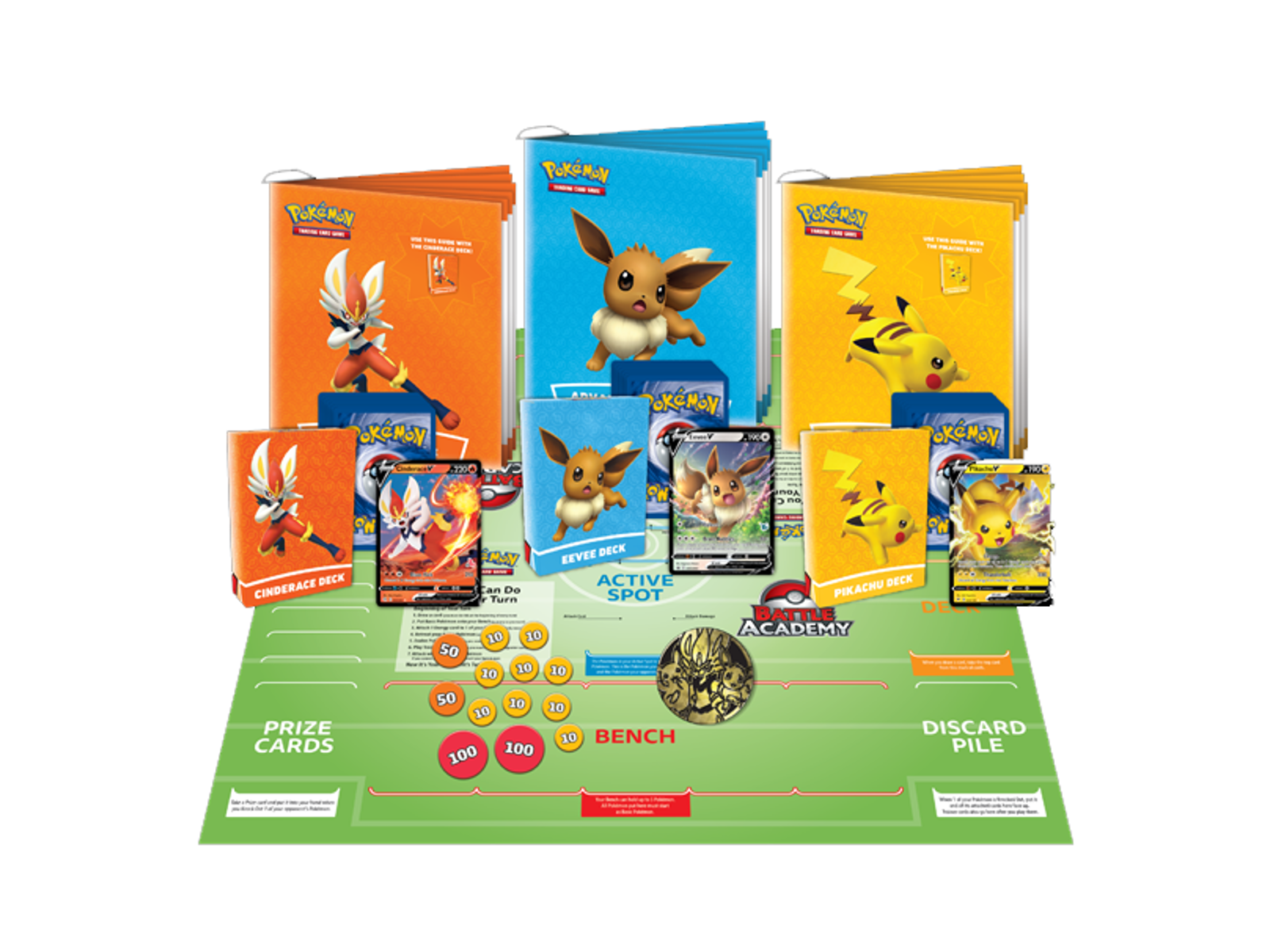 Pokémon Battle Academy Box 2022 Edition EN 