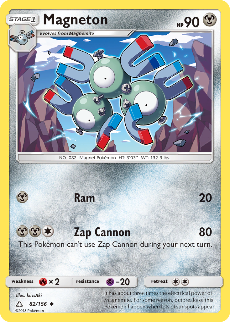 Magneton - 82/156 - EN Magneton - 82/156 - EN