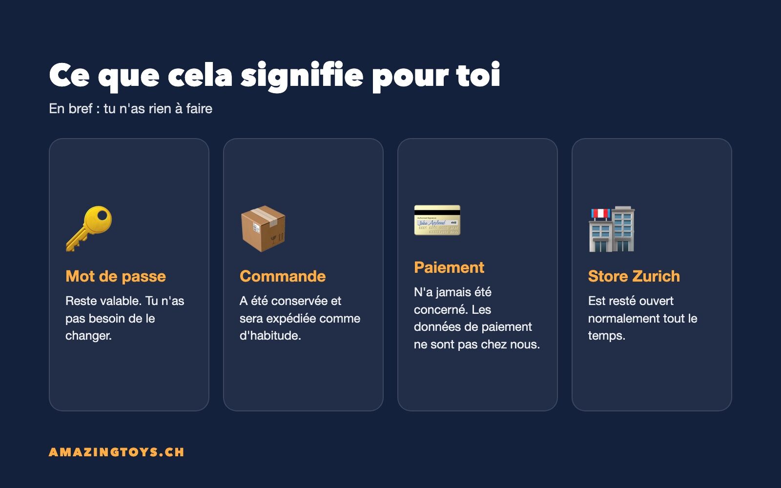 Visuel : ce que l'interruption signifie pour les clients, mot de passe, commande Visuel : ce que l'interruption signifie pour les clients, mot de passe, commande, paiement et Store Zurich