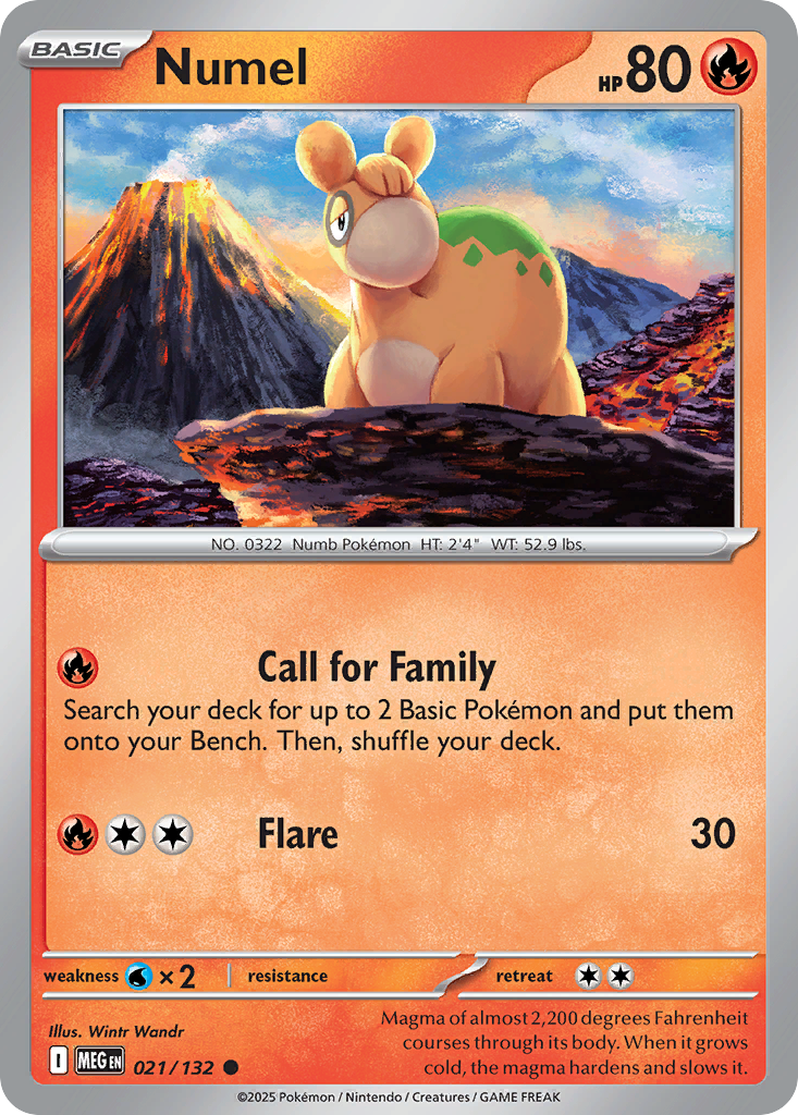 Numel - 021/132 - EN Numel - 021/132 - EN