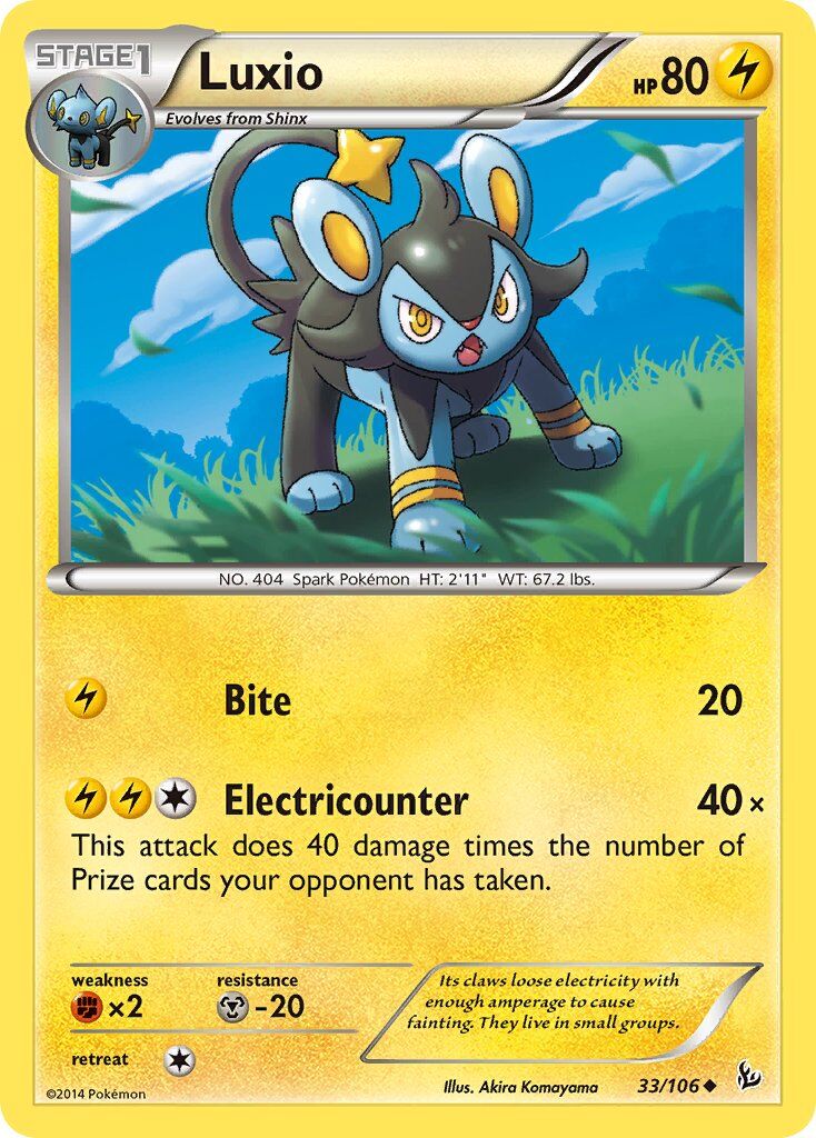 Luxio - 33/106 - EN Luxio - 33/106 - EN