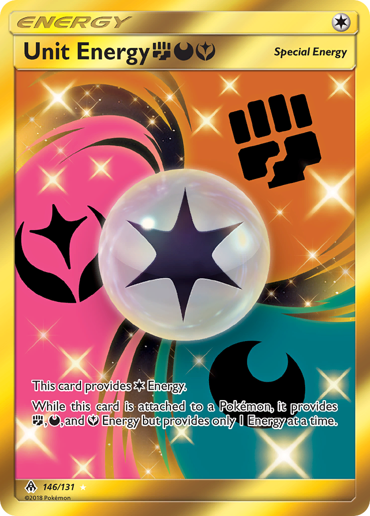Unit Energy - 146/131 - EN Unit Energy - 146/131 - EN