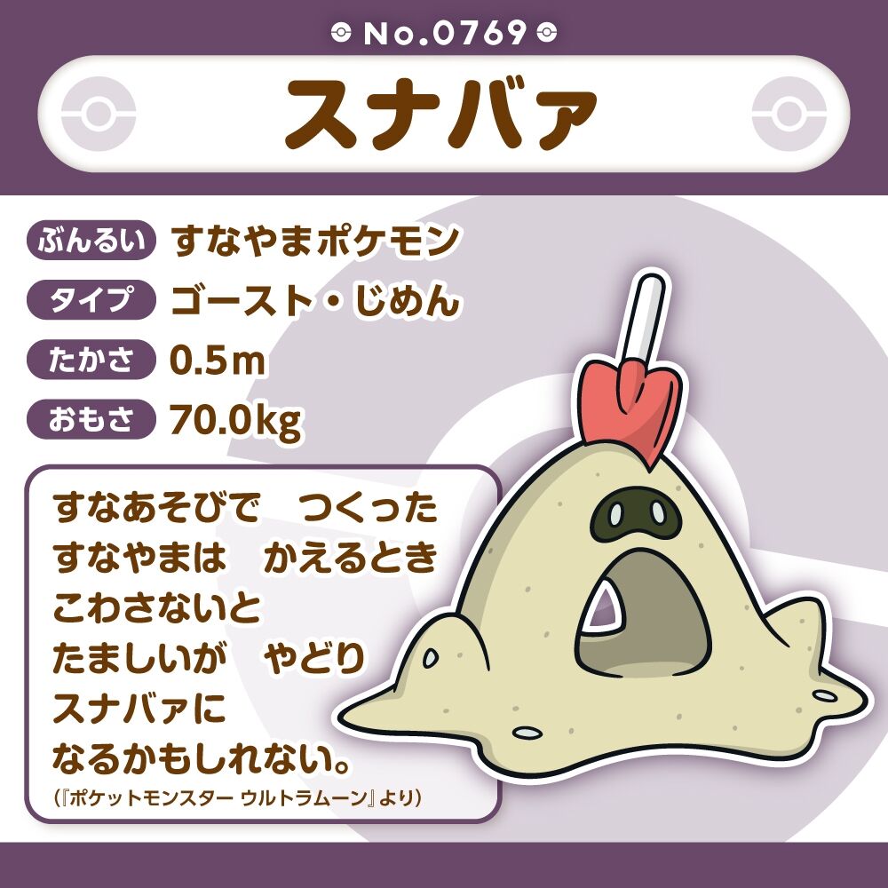 Sandygast Sitting Cuties Plush - 15.0 cm