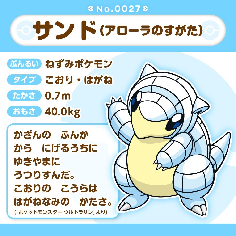 Sandshrew (Alolan Form) Sitting Cuties Plush - 15.0 cm