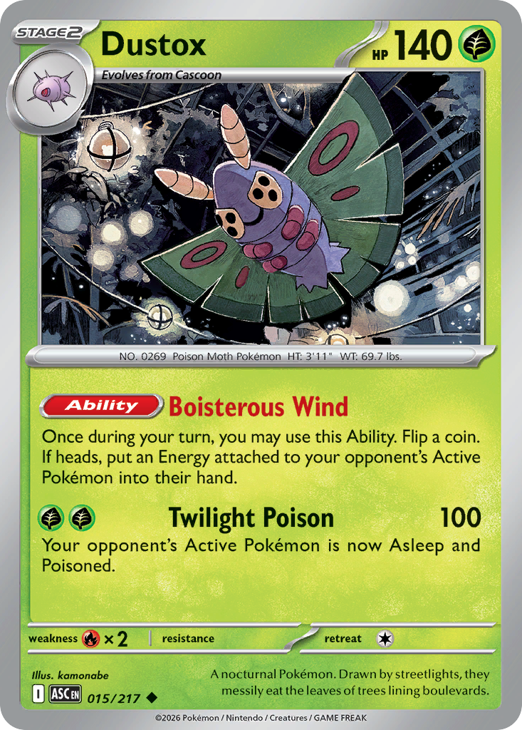 Dustox - 015/217 - EN Dustox - 015/217 - EN