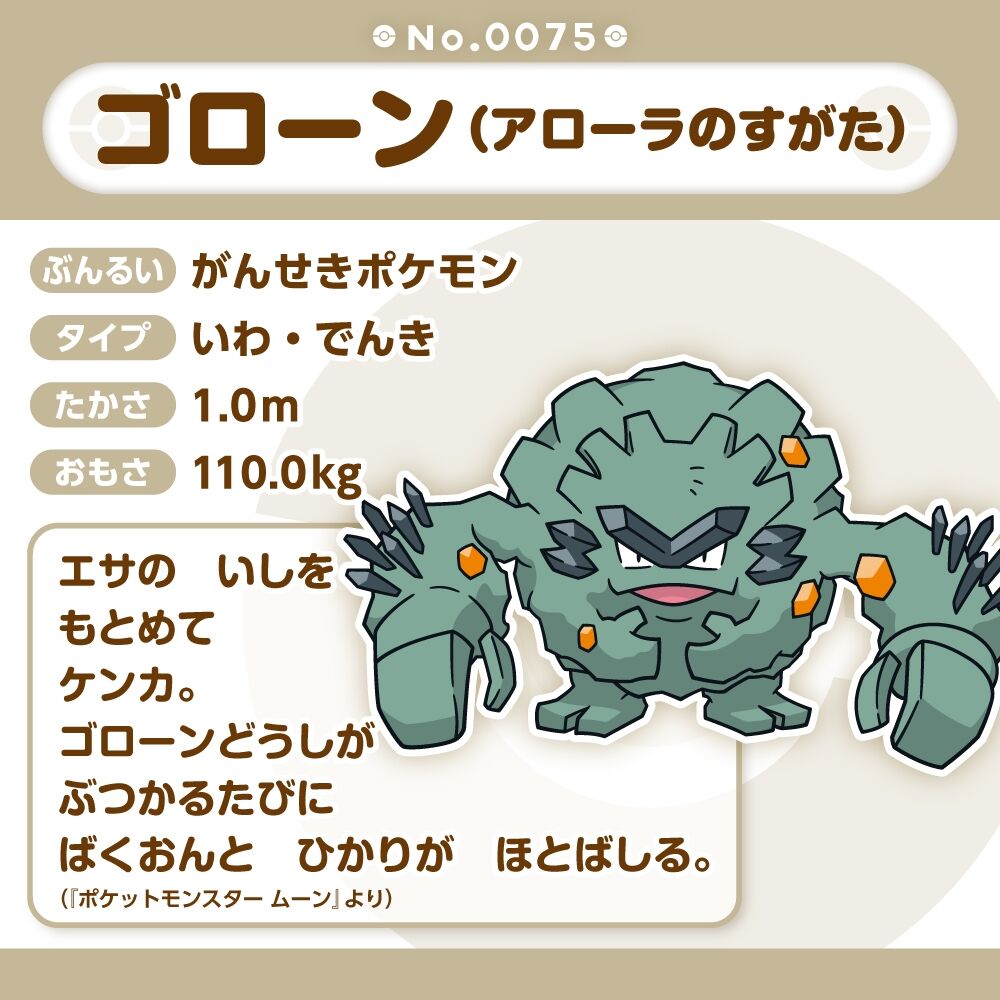 Graveler (Alolan Form) Sitting Cuties Plush - 20.0 cm