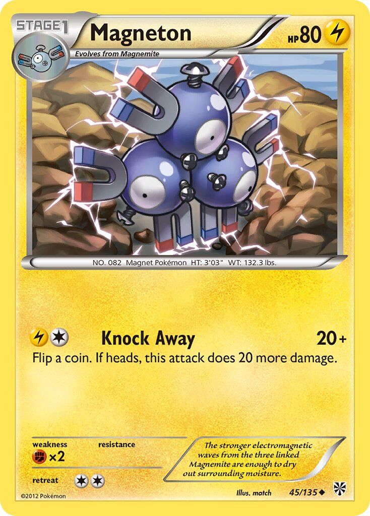 Magneton - 45/135 - EN Magneton - 45/135 - EN