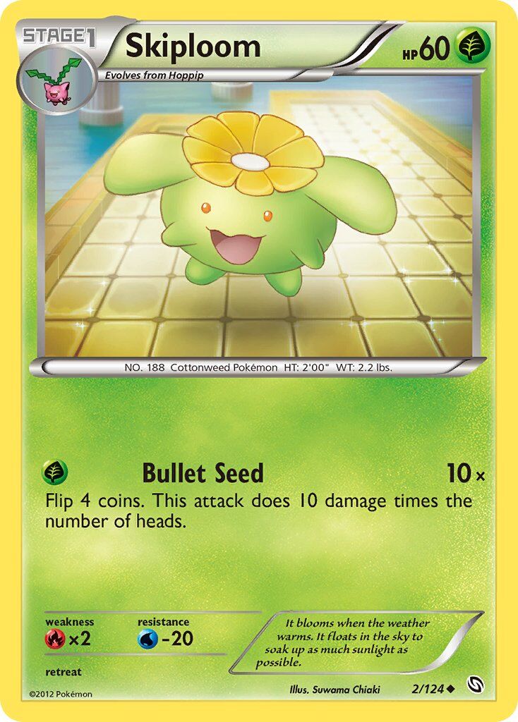 Skiploom - 2/124 - EN