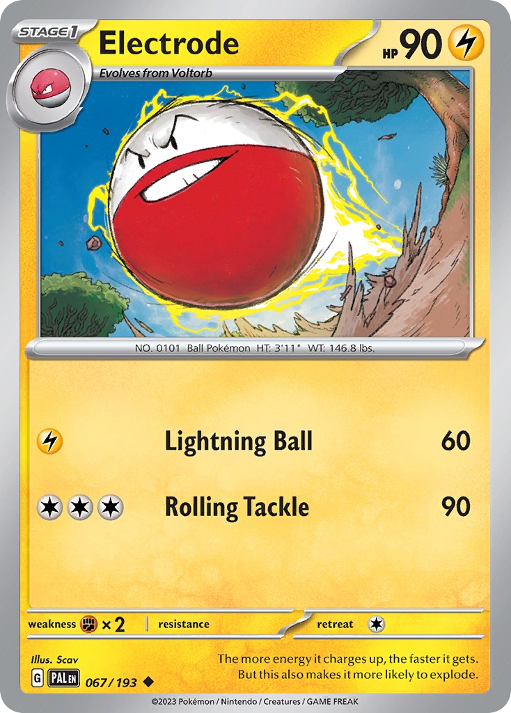 Electrode - 067/193 - EN Electrode - 067/193 - EN