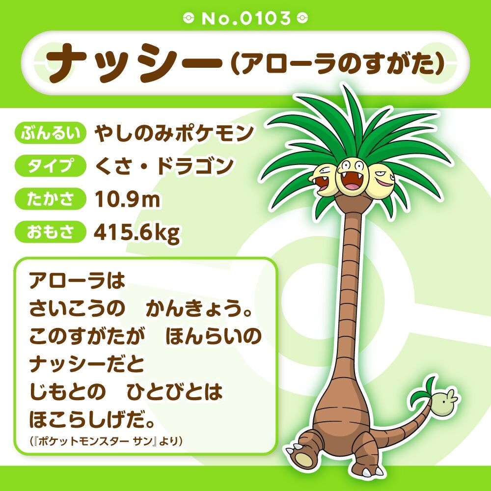 Exeggutor (Alolan Form) Sitting Cuties Plush - 24.0 cm