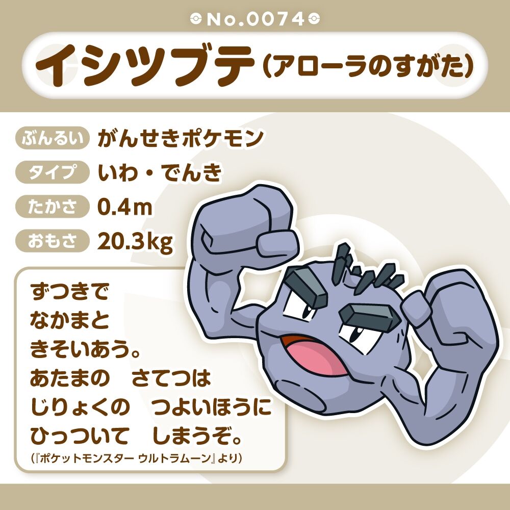 Geodude (Alolan Form) Sitting Cuties Plush - 23.0 cm