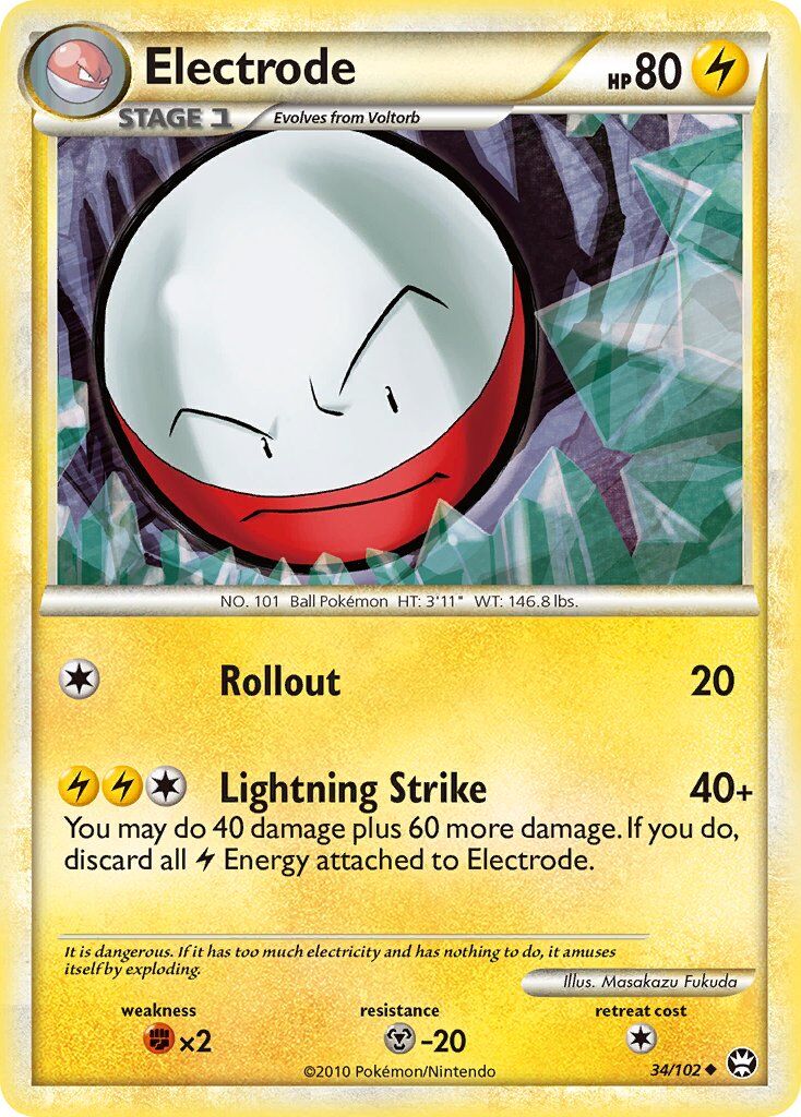 Electrode - 34/103 - EN Electrode - 34/103 - EN
