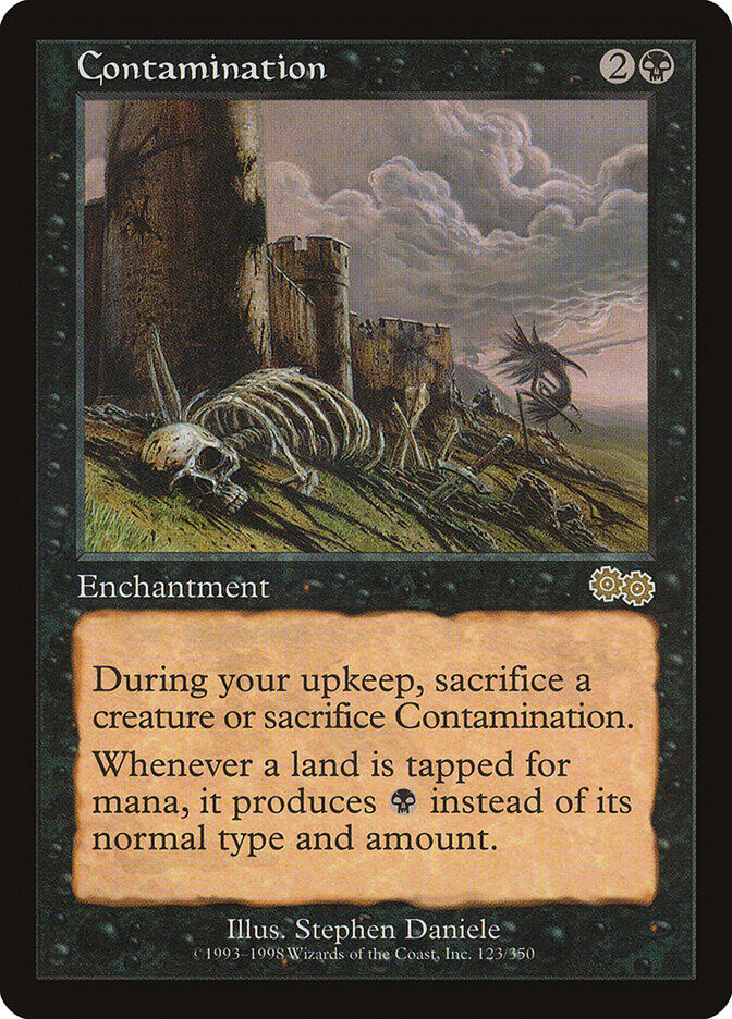 Contamination - USG 123
