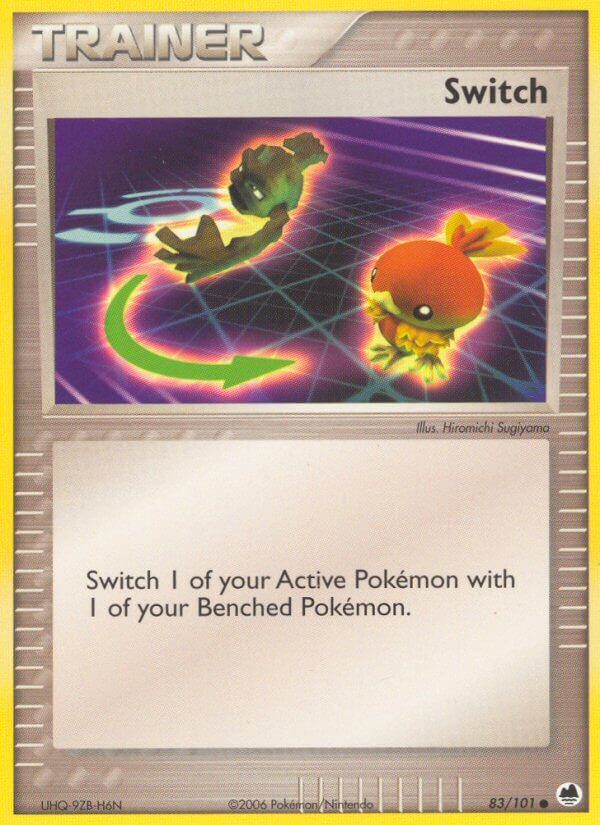 Switch - 83/101 - EN Switch - 83/101 - EN