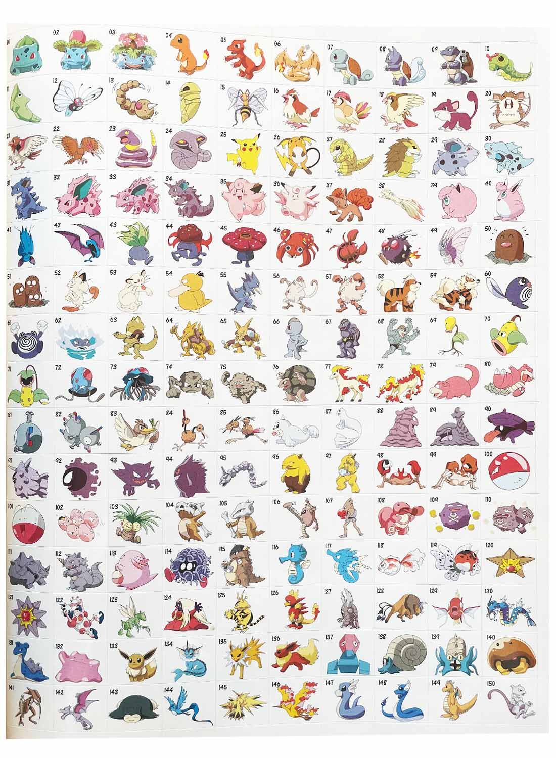 Pokémon Gelbe, Rote und Blaue Edition - Der offizielle GAME BOY Spieleberater - NEU