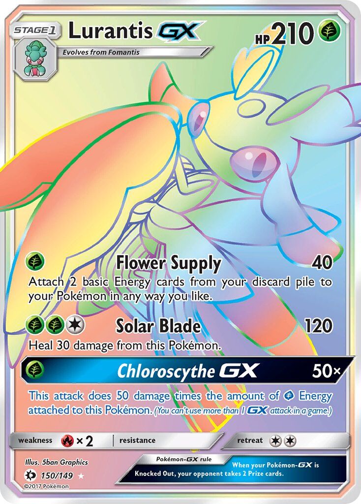 Lurantis-GX - 150/149 - EN Lurantis-GX - 150/149 - EN