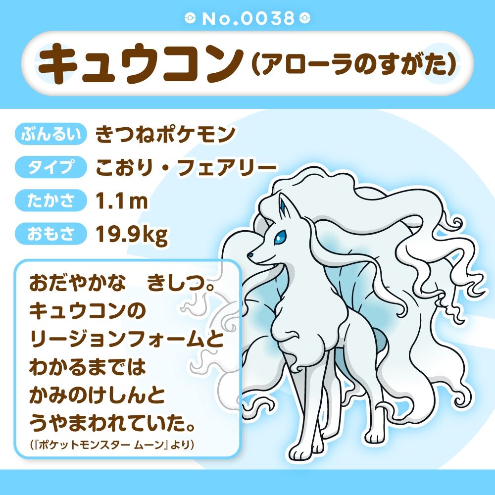 Ninetales (Alolan Form) Sitting Cuties Plush - 14.5 cm
