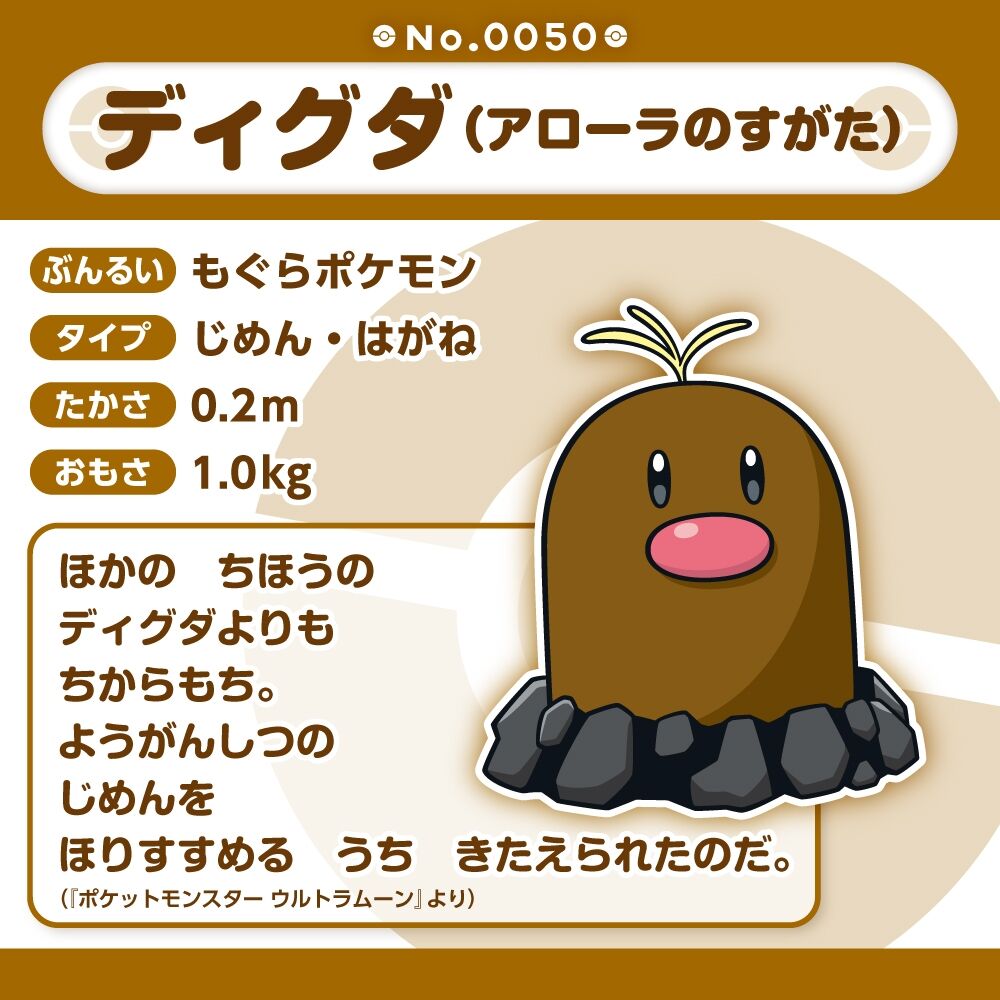 Diglett (Alolan Form) Sitting Cuties Plush - 13.0 cm