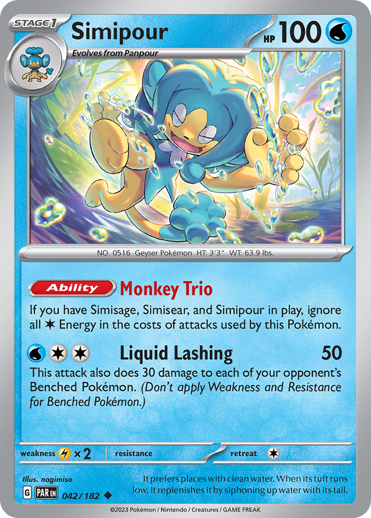 Simipour - 042/182 - EN Simipour - 042/182 - EN