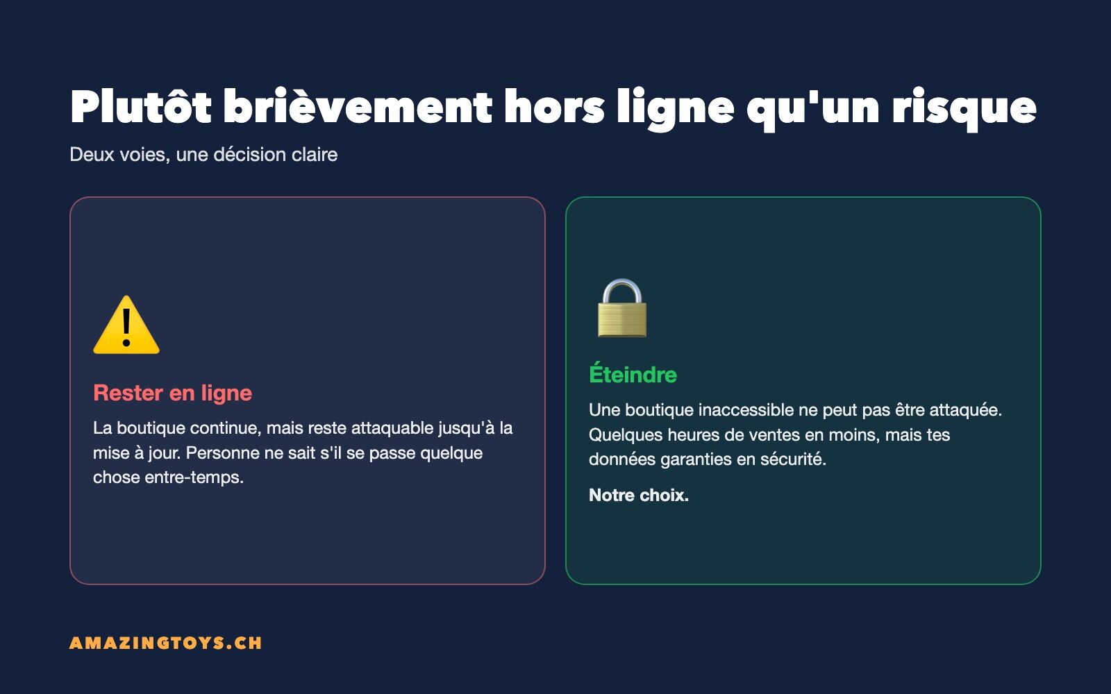 Visuel : rester en ligne ou éteindre, AMAZINGTOYS choisit d'éteindre