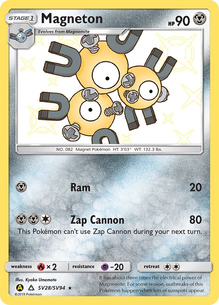 Magneton - SV28/SV94 - EN