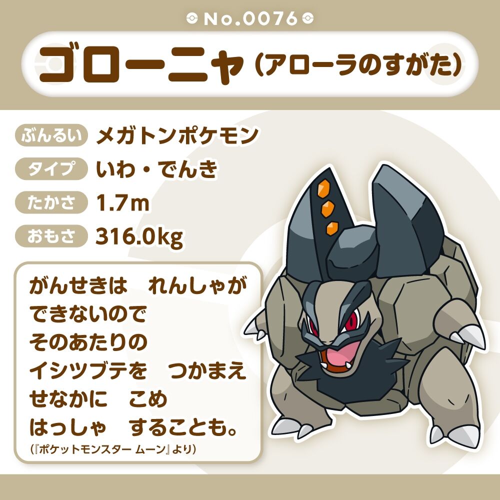 Golem (Alolan Form) Sitting Cuties Plush - 14.0 cm