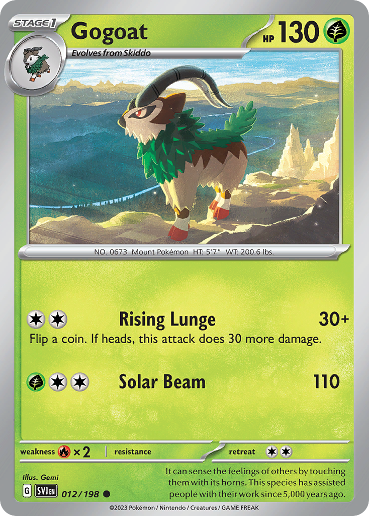 Gogoat - 012/198 - EN Gogoat - 012/198 - EN