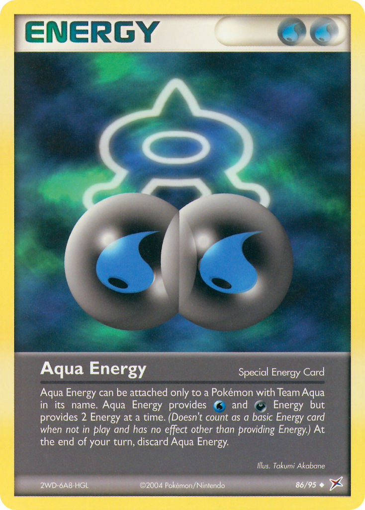 Aqua Energy - 86/95 - EN Aqua Energy - 86/95 - EN