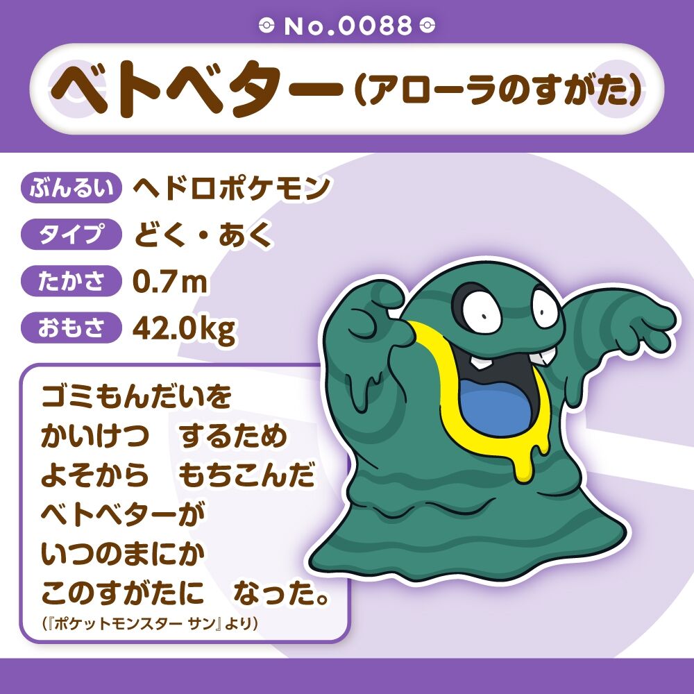 Grimer (Alolan Form) Sitting Cuties Plush - 13.0 cm