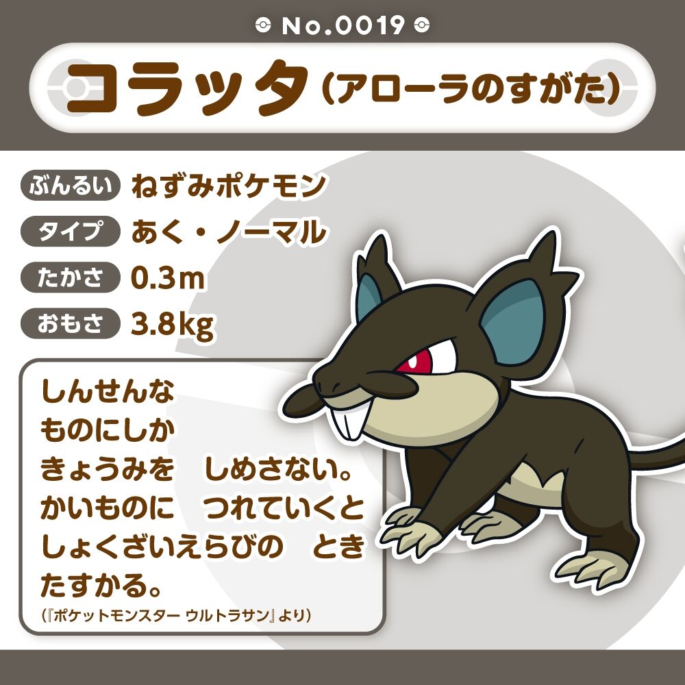 Rattata (Alolan Form) Sitting Cuties Plush - 12.0 cm
