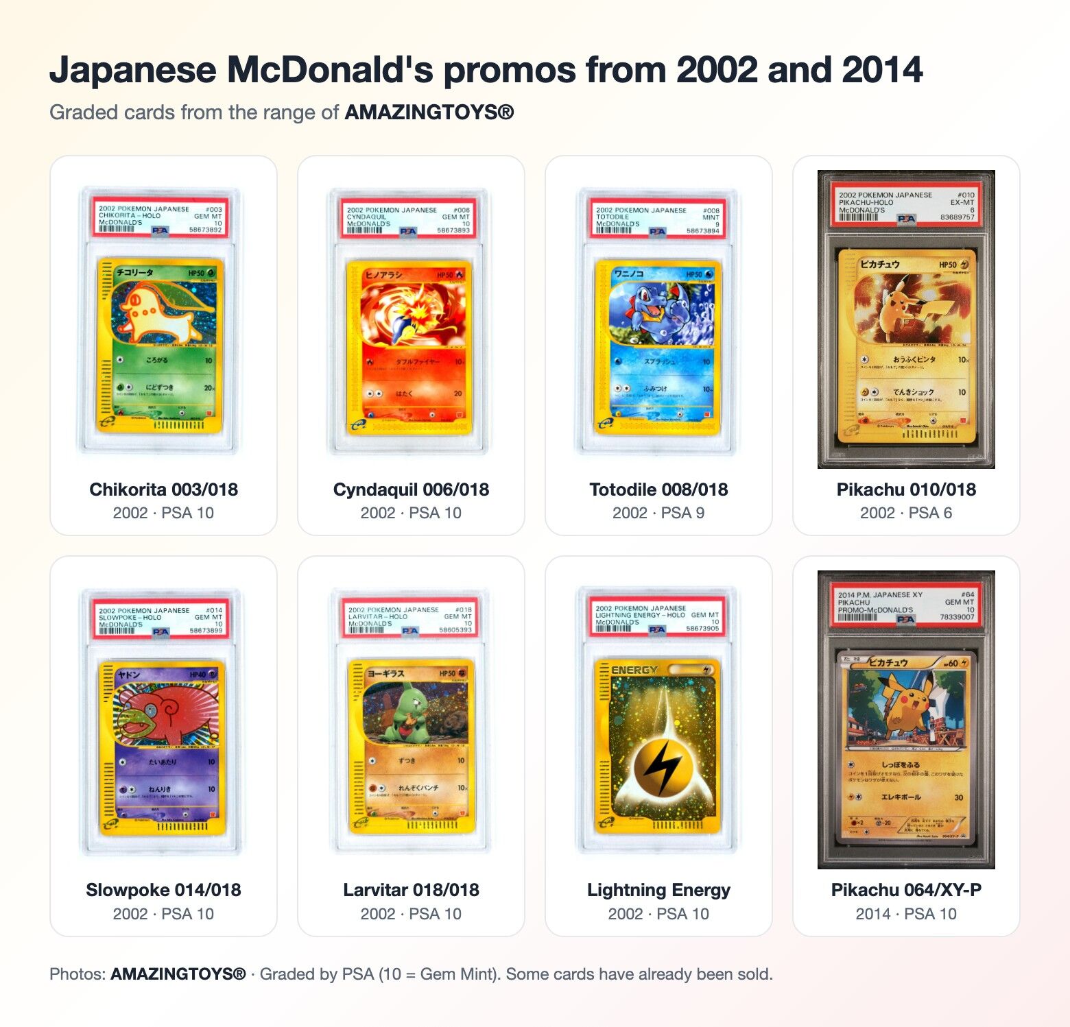 Graded Japanese McDonald's promo cards from 2002 and Pikachu 064/XY-P from 2014 from the AMAZINGTOYS® range