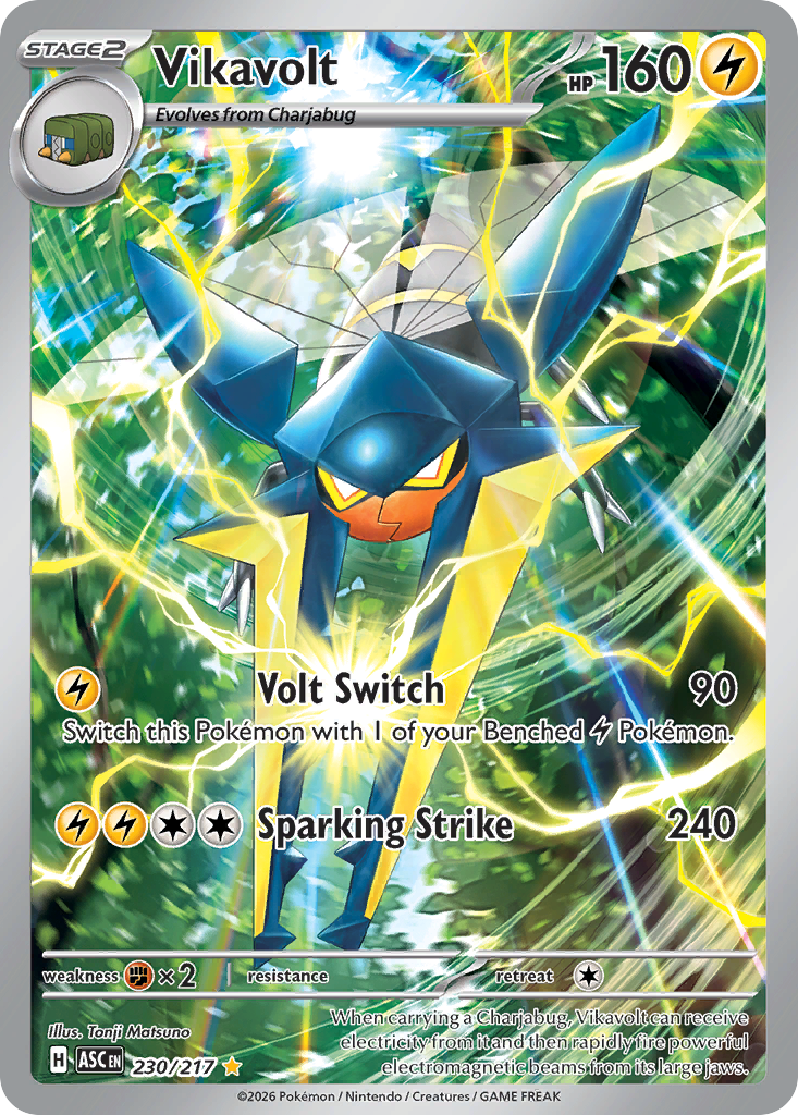 Vikavolt - 230/217 - EN