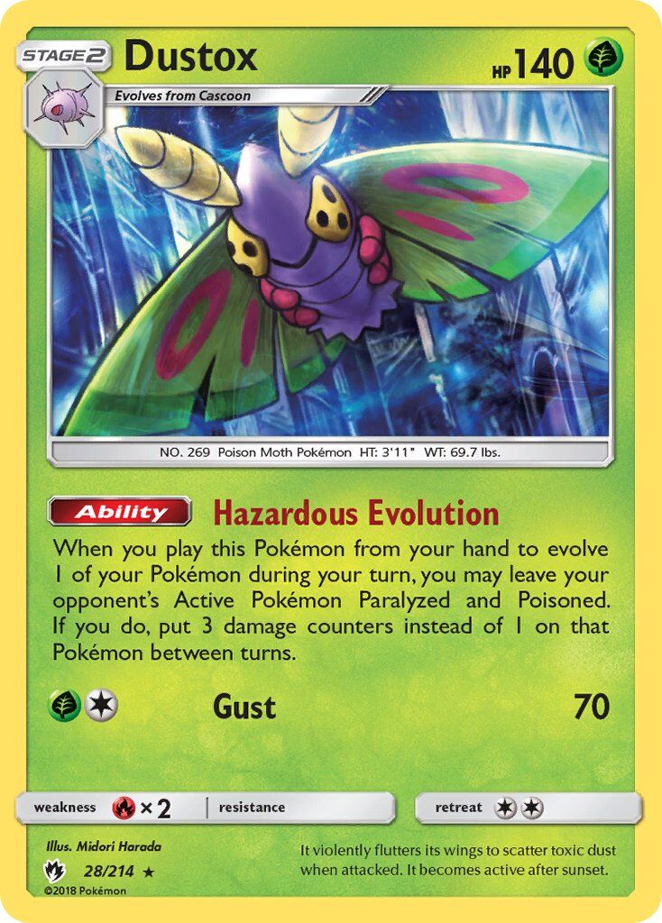 Dustox - 28/214 - EN