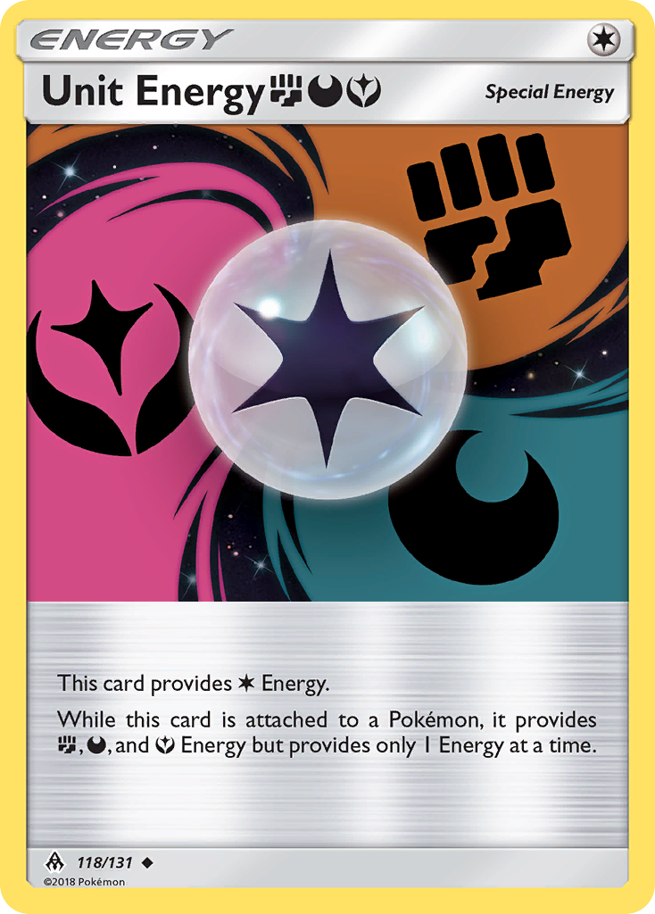 Unit Energy - 118/131 - EN Unit Energy - 118/131 - EN