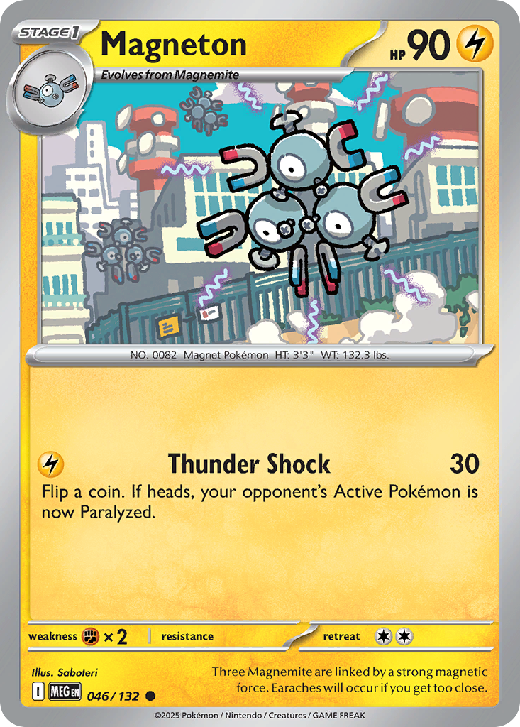 Magneton - 046/132 - EN Magneton - 046/132 - EN
