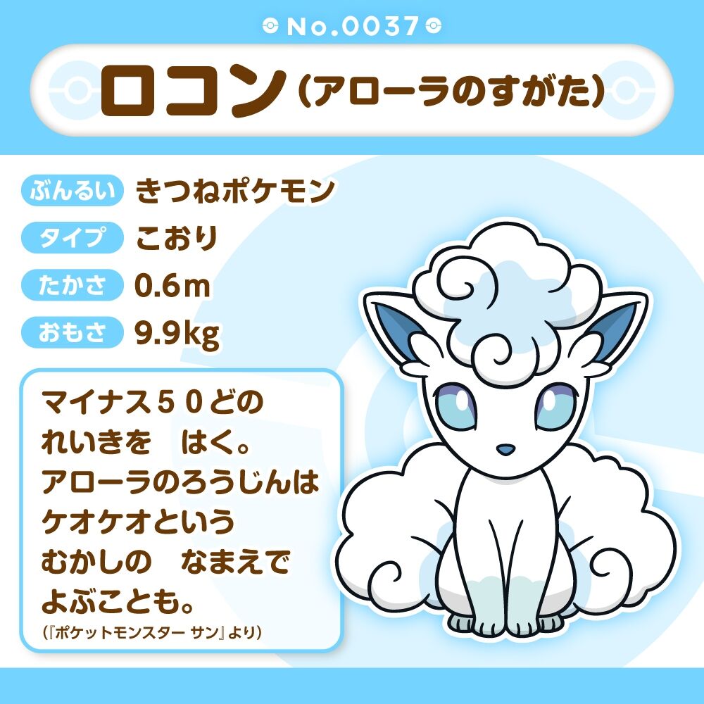 Vulpix (Alolan Form) Sitting Cuties Plush - 16.0 cm