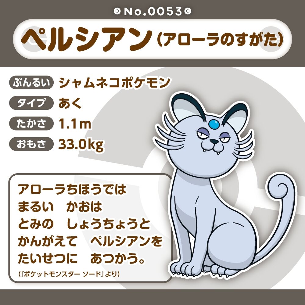 Persian (Alolan Form) Sitting Cuties Plush - 16.0 cm